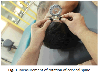 JOTSRR-Measurement