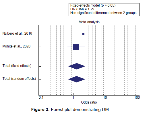 amhsr-plot