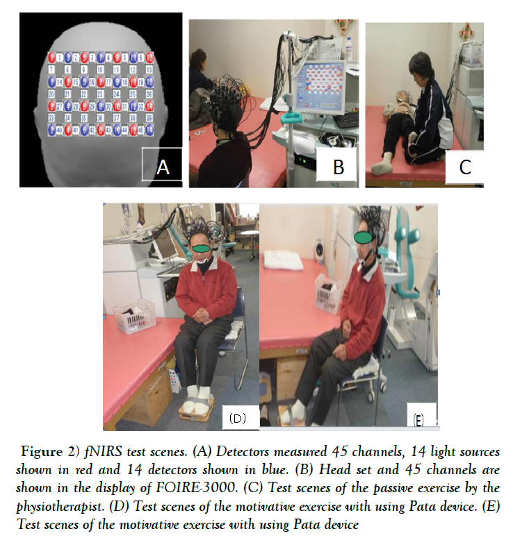 cinical-diagnosis-treatment-pata-device