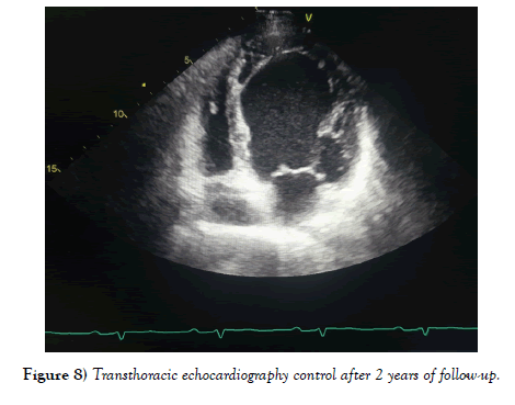 clinical-cardiology-journal-control