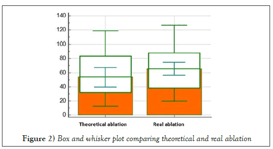 clinical-therapeutic-whisker