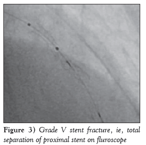 current-research-cardiology-fluroscope