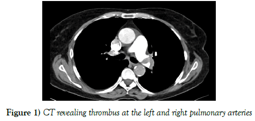 current-research-cardiology-pulmonary