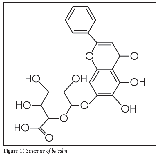 current-research-integrative-medicine-Structure-baicalin