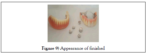 dentistry-case-report-appearance