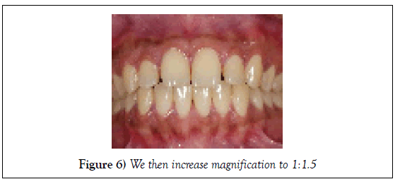 dentistry-case-report-increase