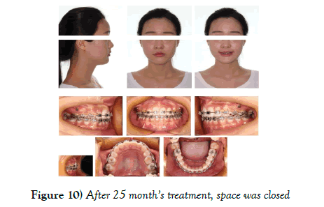 dentistry-space-closed