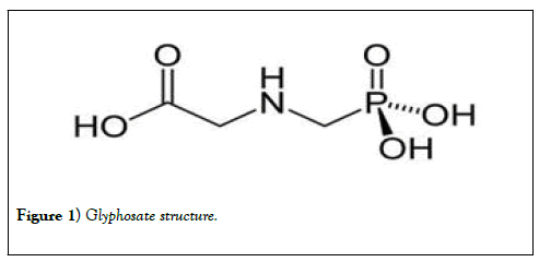 environmental-chemistry-toxicology-glyphosate-structure