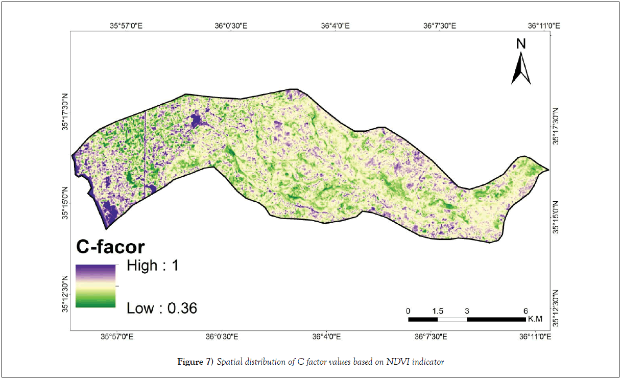 environmental-geology-NDVI-indicator