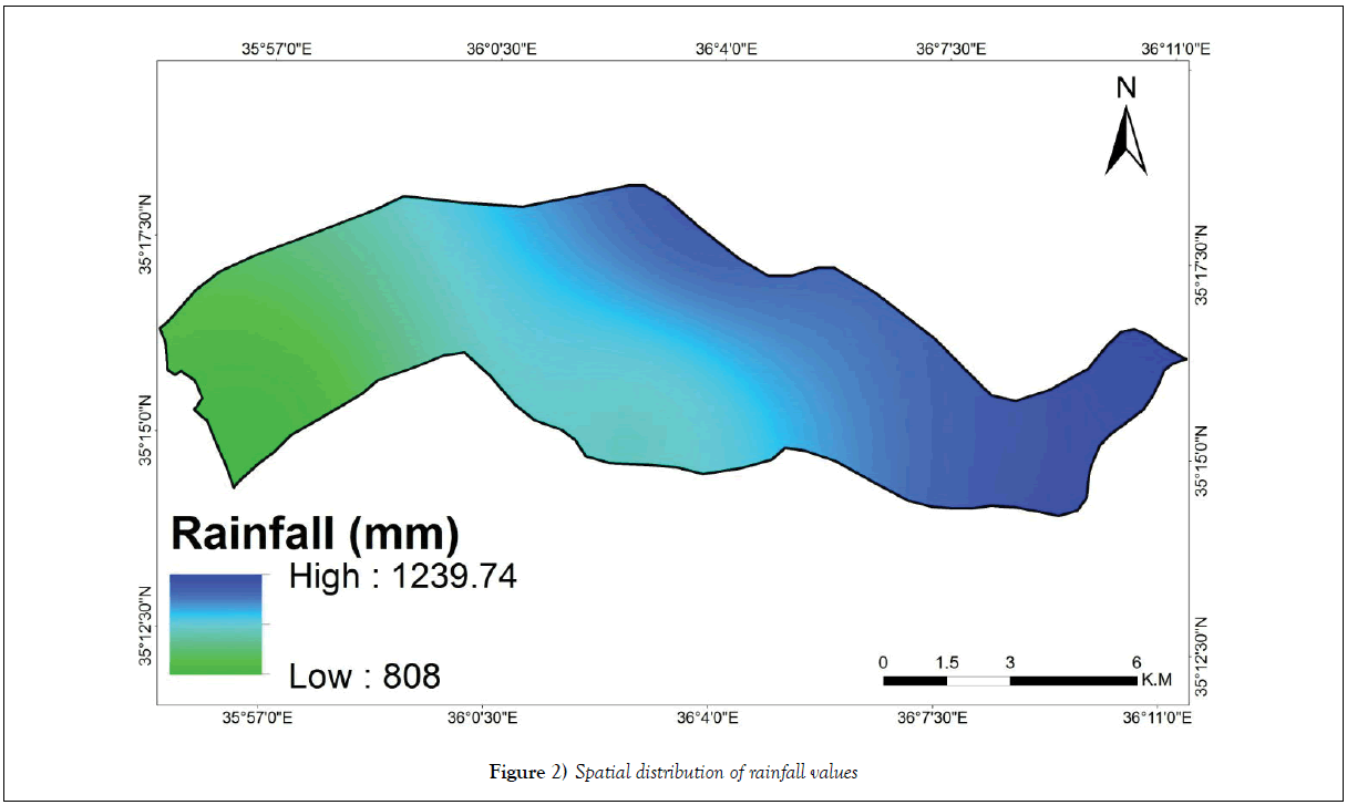 environmental-geology-Spatial-distribution