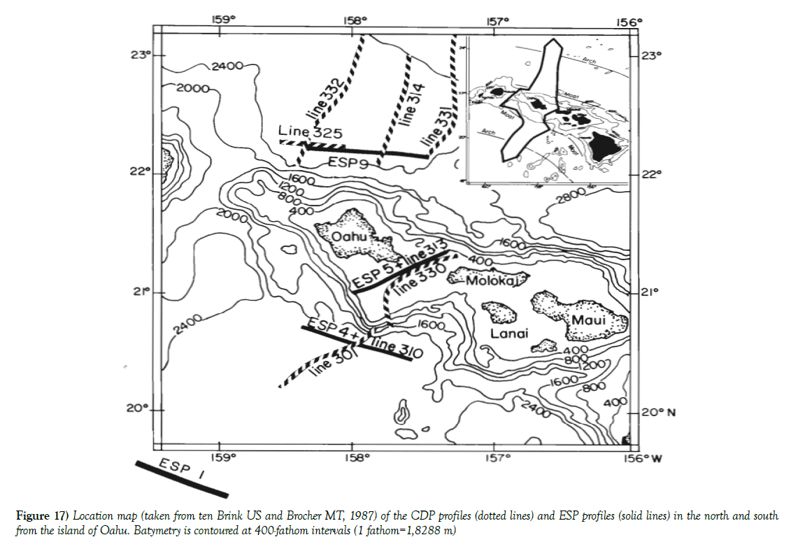 environmental-geology-batymetry-fathom-intervals