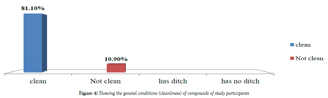 environmental-geology-compounds-study-participants