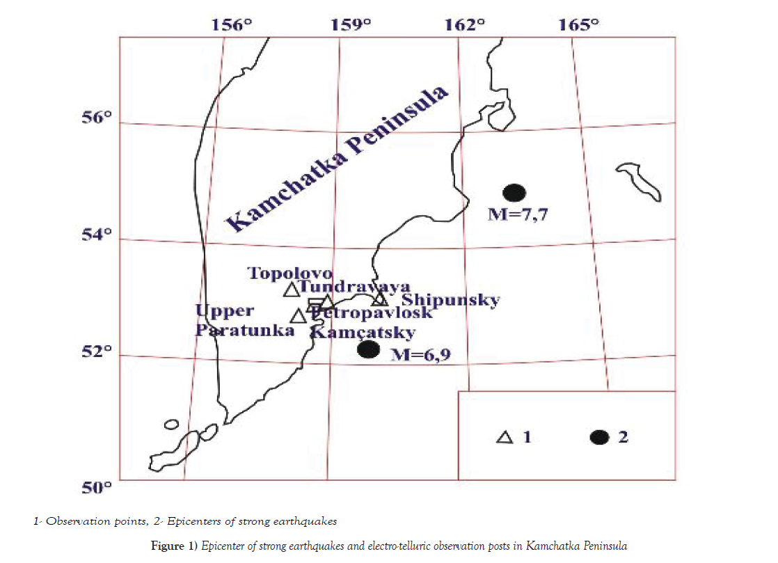 environmental-geology-electro-telluric-observation