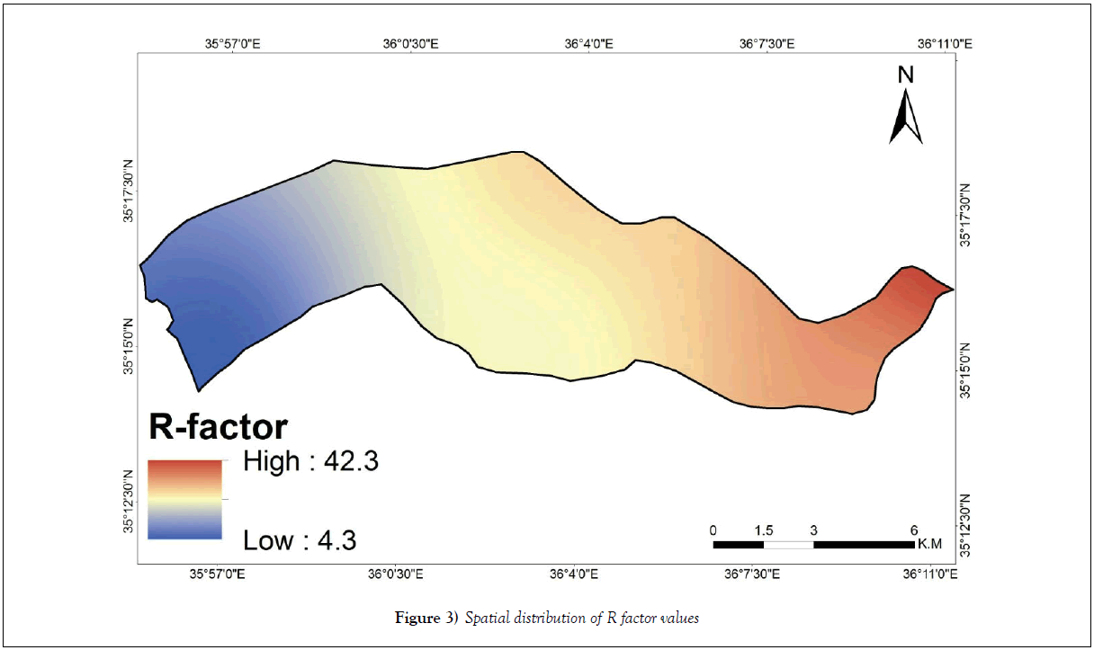 environmental-geology-factor-values