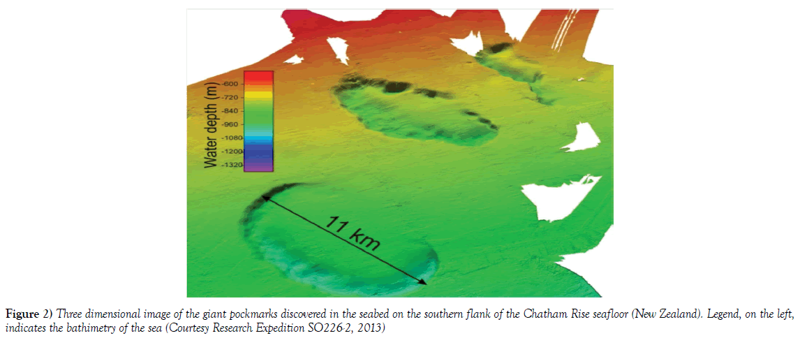 environmental-geology-giant-pockmarks-flank