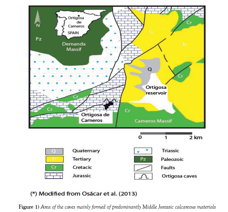 environmental-geology-jurassic-calcareous