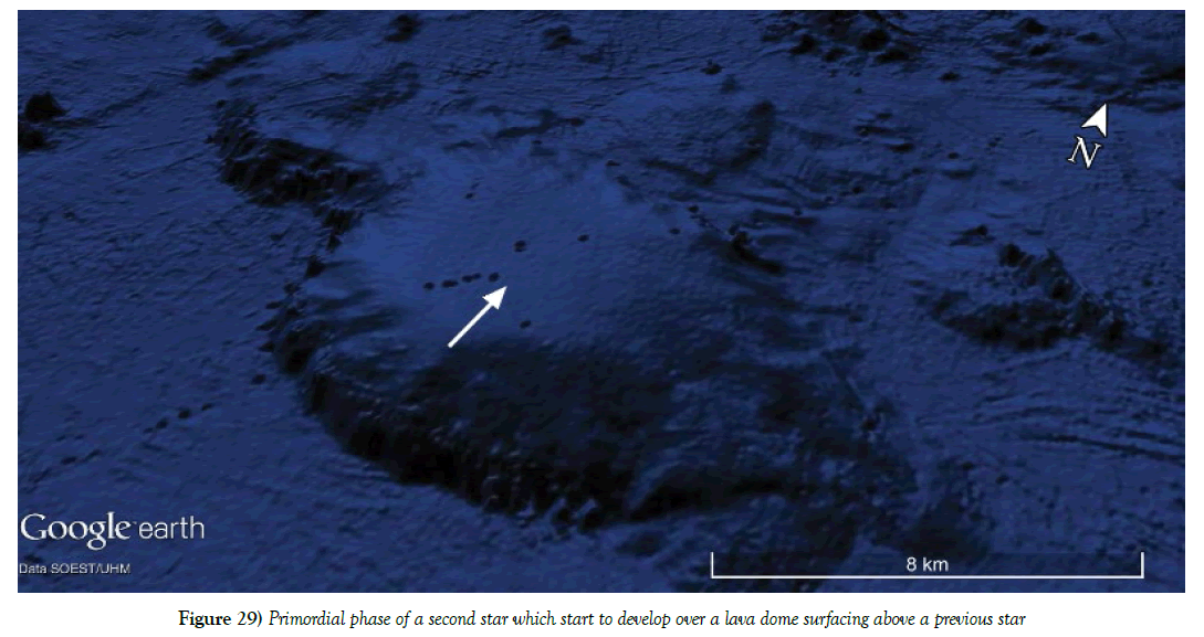 environmental-geology-primordial-lava-dome