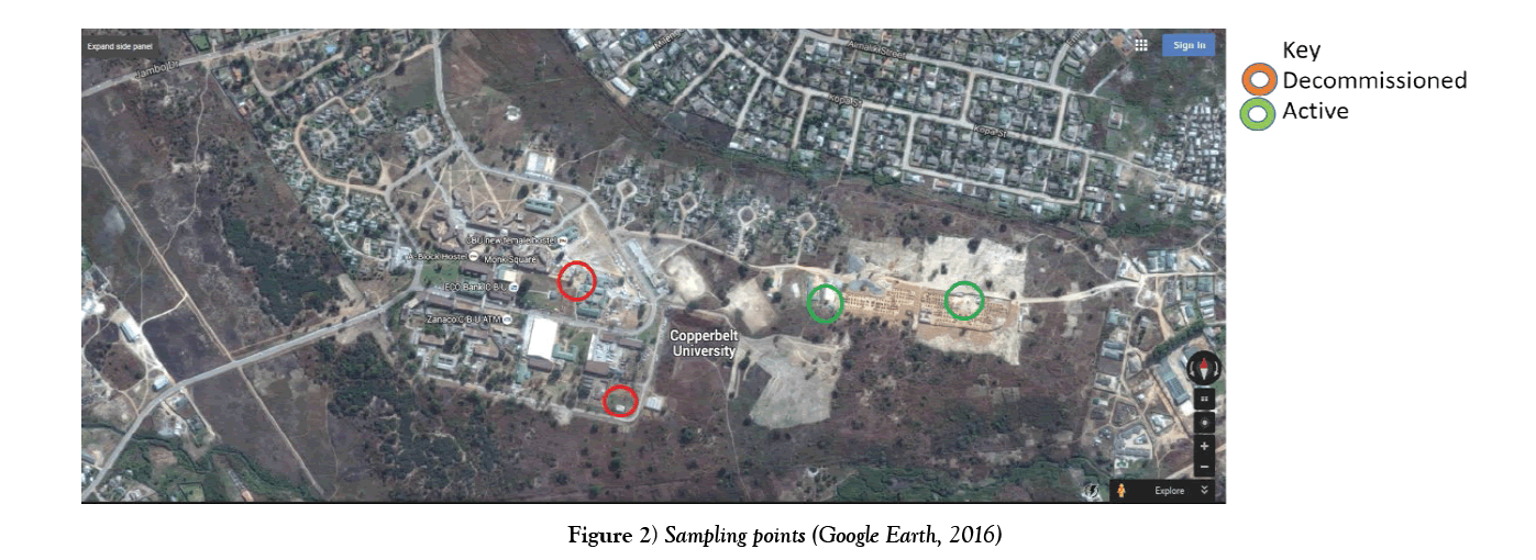 environmental-geology-sampling-points