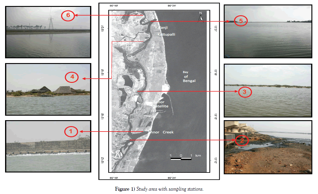 environmental-geology-sampling-stations