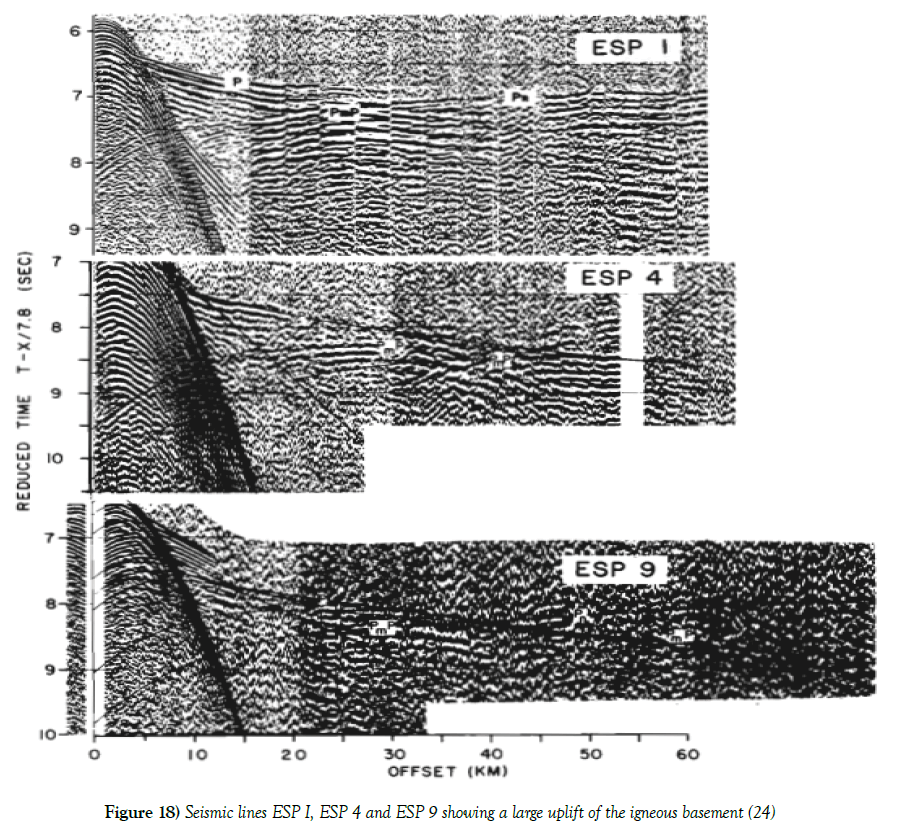 environmental-geology-seismic-lines-igneous