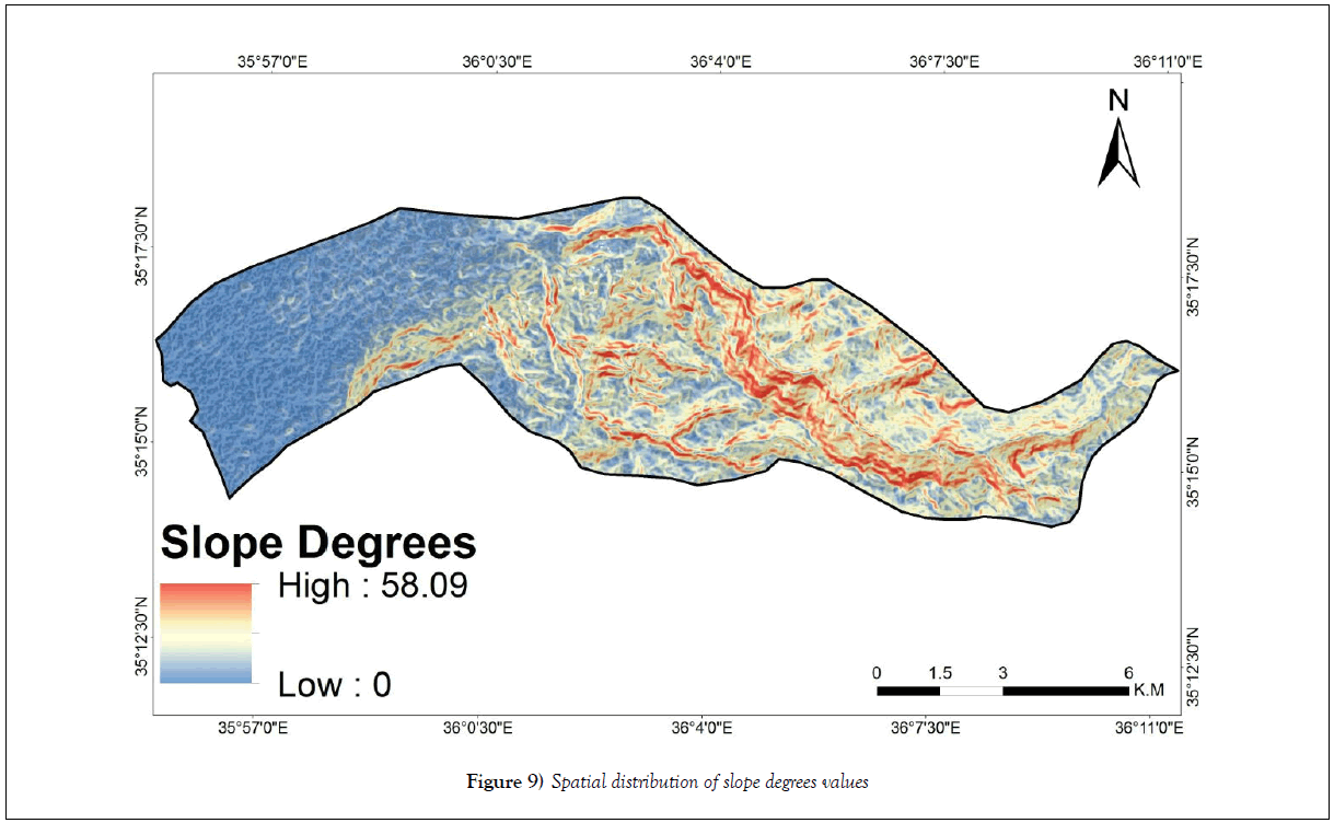 environmental-geology-slope-degrees