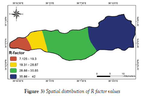 environmental-geology-spatial-distribution-factor