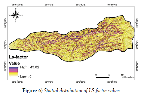 environmental-geology-spatial-distribution-factor