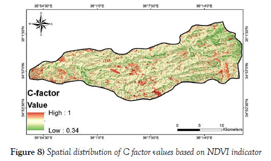 environmental-geology-spatial-distribution-values