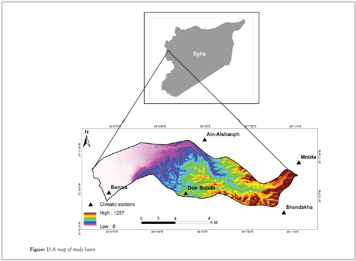 environmental-geology-study-basin