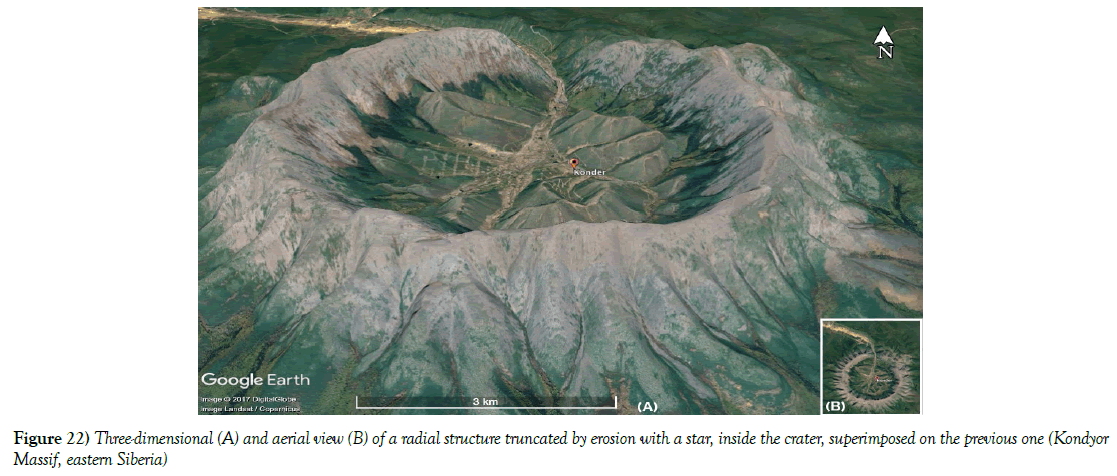 environmental-geology-truncated-erosion-superimposed