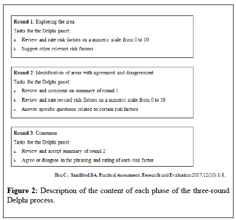 general-surgery-Description-content