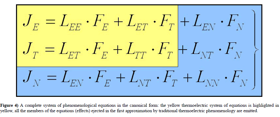 journal-material-science-engineering-applications-traditional-thermoelectric