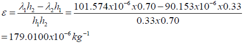 Equation