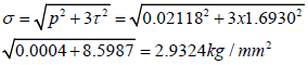 Equation