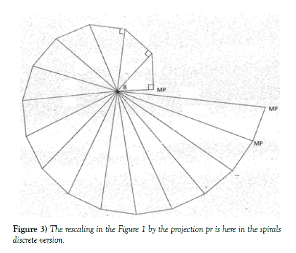 modern-applied-physics-discrete-version