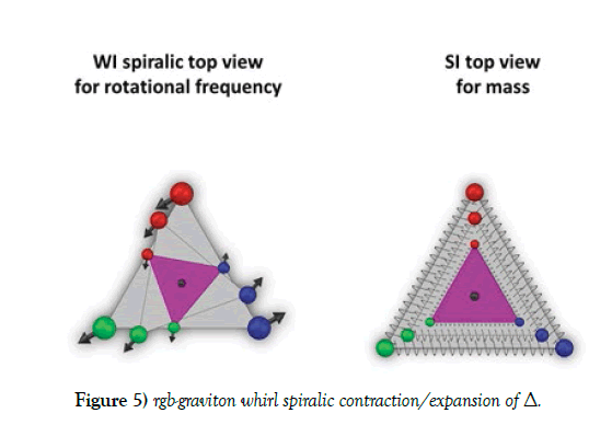 modern-applied-physics-spiralic-contraction