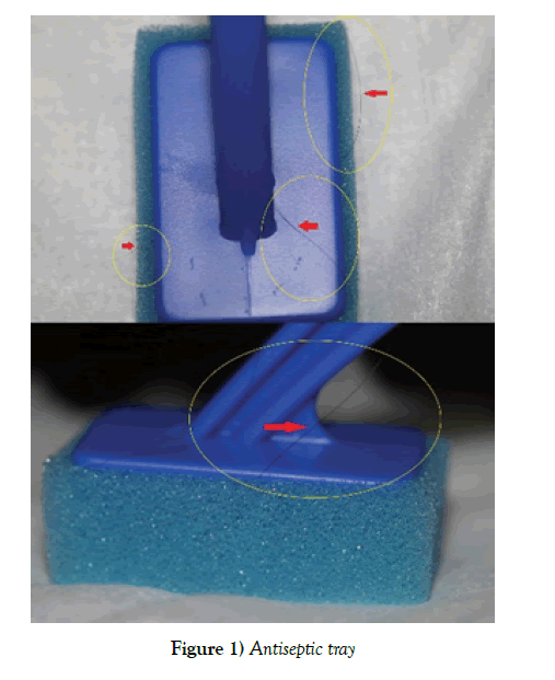 nursing-research-practice-Antiseptic-tray