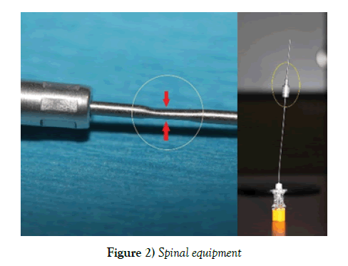 nursing-research-practice-Spinal-equipment