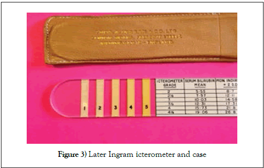 pediatric-health-care-medicine-Later-Ingram