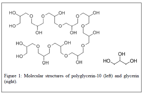 pharmacology-Molecular-structures