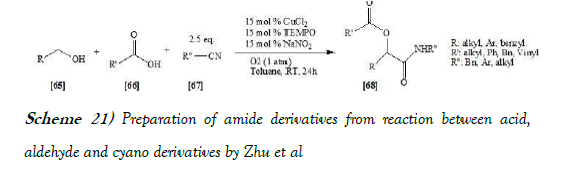 pharmacology-medicinal-chemistry-acid