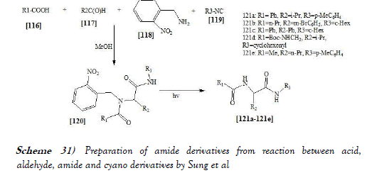 pharmacology-medicinal-chemistry-amide-derivatives