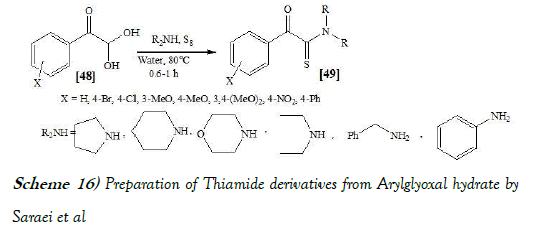 pharmacology-medicinal-chemistry-arylglyoxal