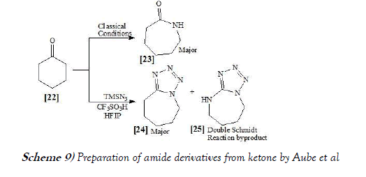 pharmacology-medicinal-chemistry-aube