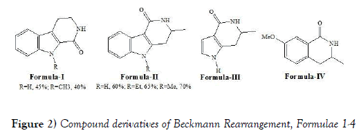 pharmacology-medicinal-chemistry-compound-derivatives
