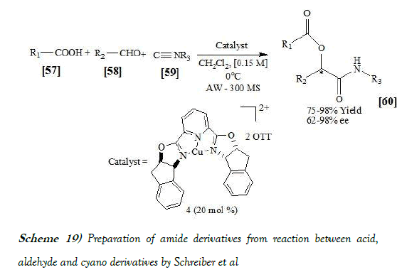 pharmacology-medicinal-chemistry-cyano
