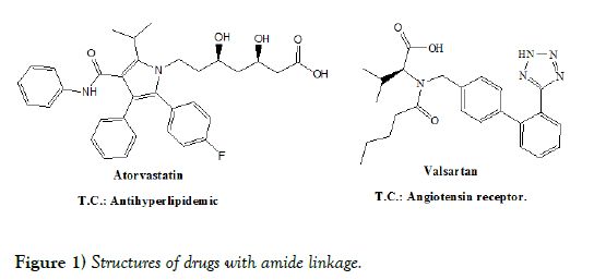 pharmacology-medicinal-chemistry-emblematic