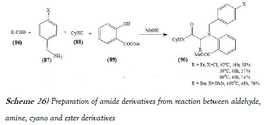 pharmacology-medicinal-chemistry-ester