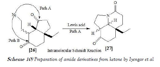 pharmacology-medicinal-chemistry-iyengar