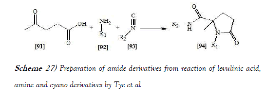 pharmacology-medicinal-chemistry-levulinic